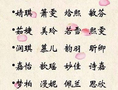 2019年农历正月二十三出生女孩好吗,女孩100分名字推荐!