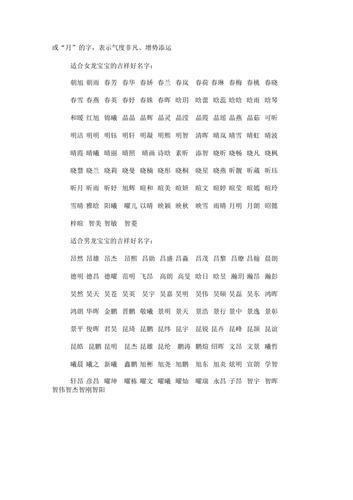 岑姓龙年女宝宝名字
