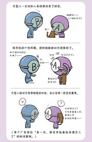 盘点被称为是恋爱小天才的血型