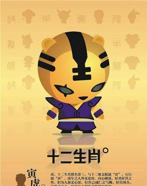 过了今年就时来运转的生肖