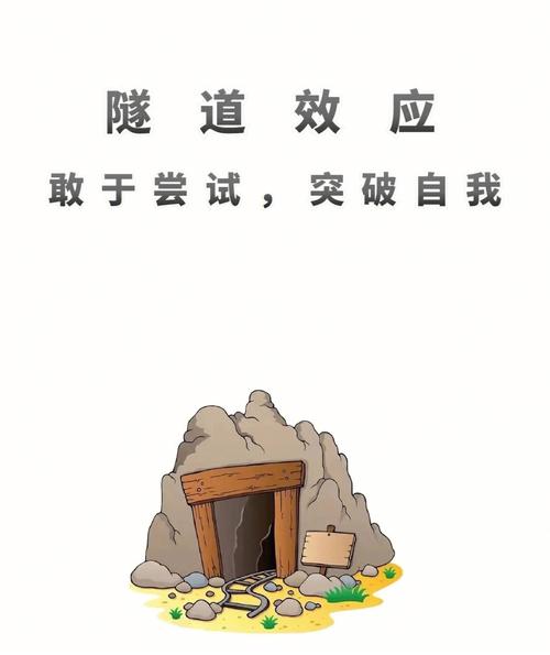 屏幕效应和隧道效应是什么