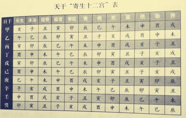 甲申日柱女命运好吗