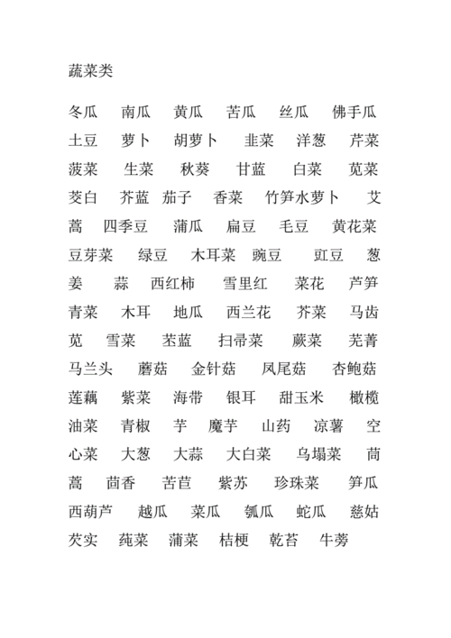 蔬菜店简洁好记的名字