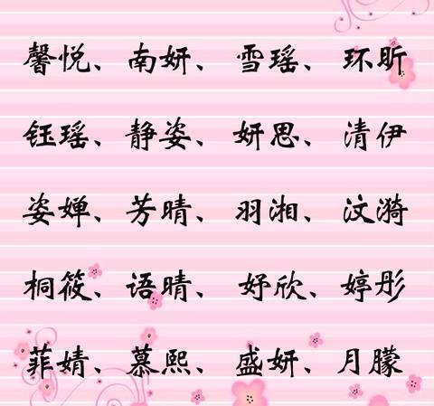 带有真的的名字