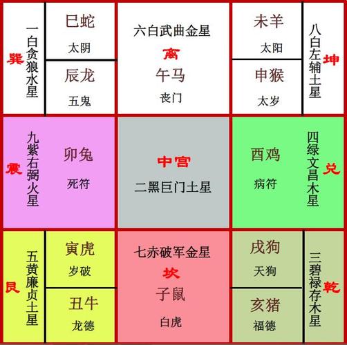杨清华:丙申猴年属羊的运程