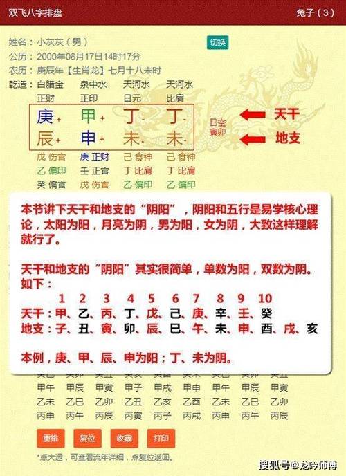 华易网八字排盘,会大富大贵的八字格局特征你知道吗?