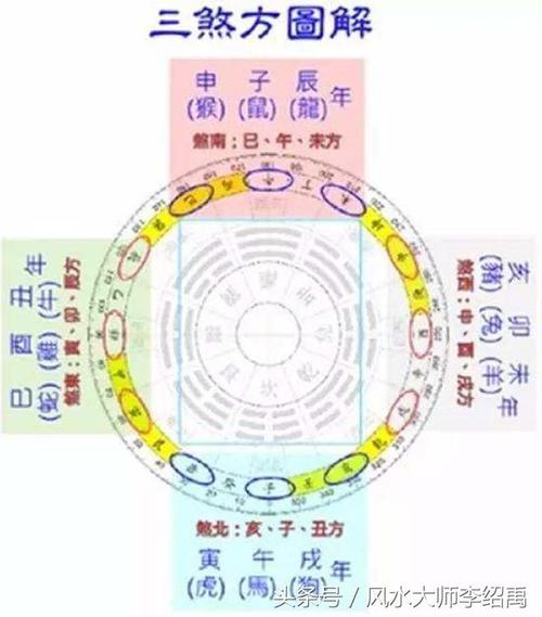 使人运气差的不利风水揭秘