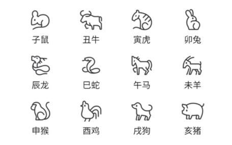 2021年牛年属鸡财神方位在哪里