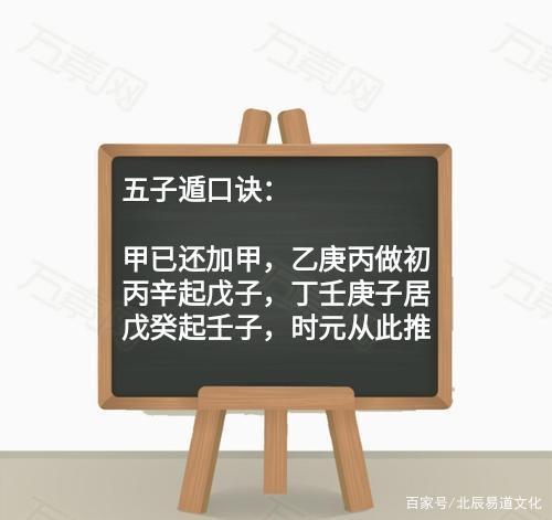 金口诀中五子元遁法是什么意思