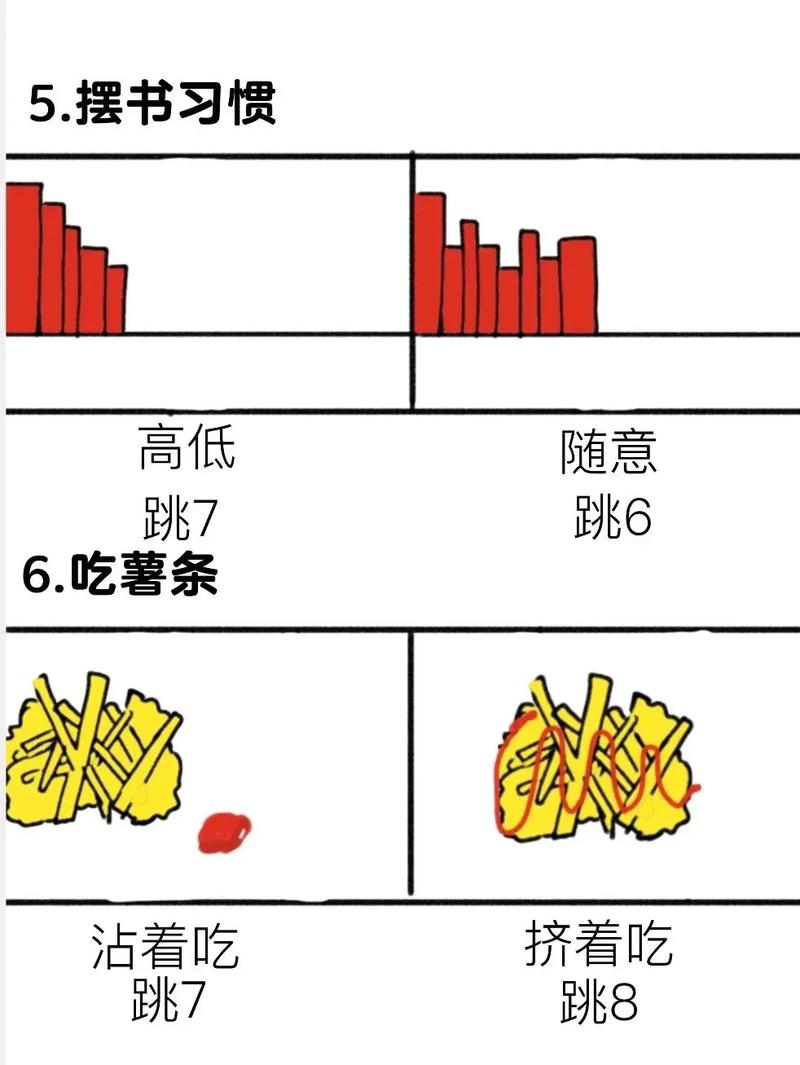心理测试认识自己