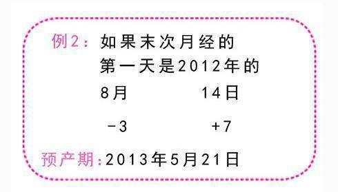 2020年闰四月初九日可以求嗣吗?预产期是哪天?