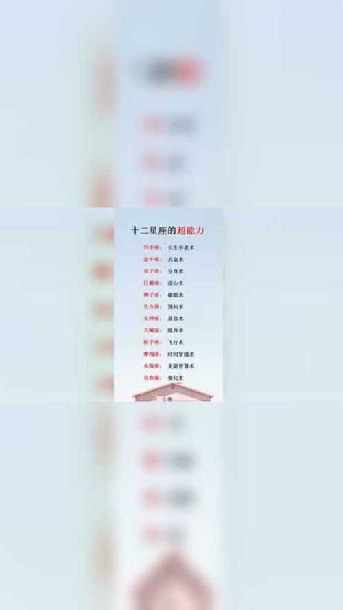 十二星座怎么真正唤醒超能力