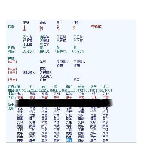 八字霹雳火命的人财运如何