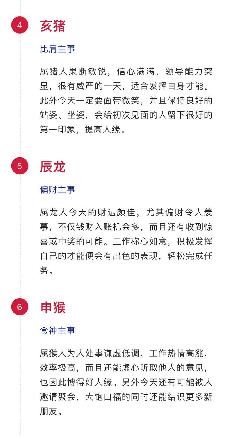每日运程播报 2023年1月19日特吉生肖运势