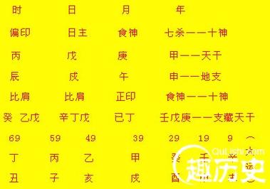 日柱论命 癸亥日适合哪个时辰出生 是什么命