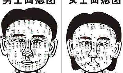 这个地方有痣非富即贵