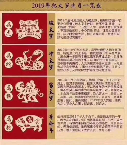害太岁是不是不适合结婚