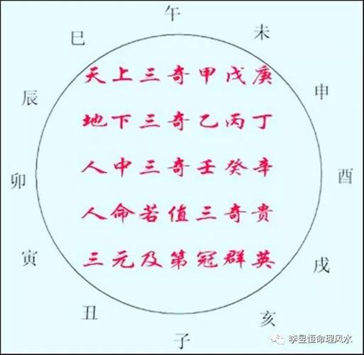 真正的三奇八字