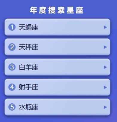 9 25的星座是什么
