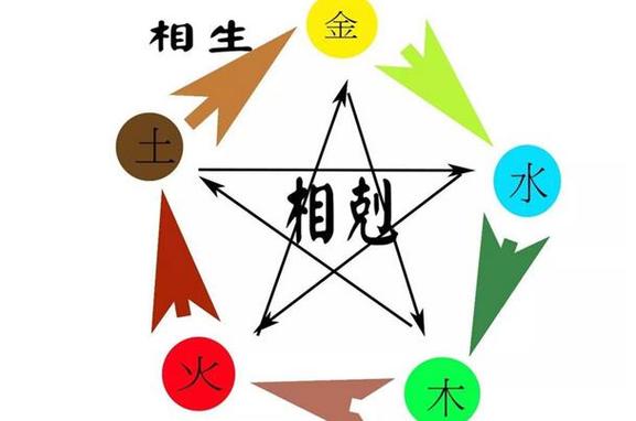 饿土命的人幸运颜色是什么?