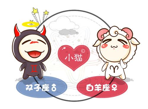 男双子座一区和女白羊座一区配对