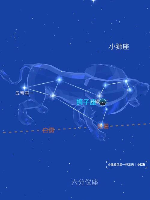 最适合当帝王的狮子座
