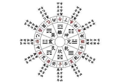 炉中火命命理格局是劫财格吗