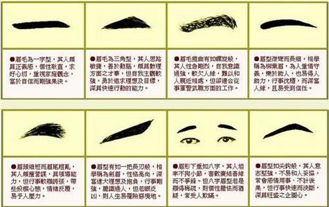 男生面相眉毛短宽代表什么