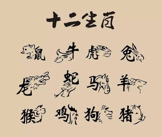 十二生肖中,属猴的和什么属相最配排行榜揭秘