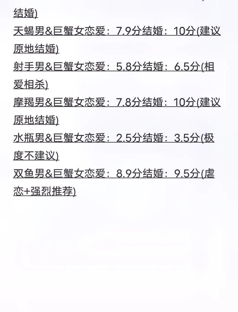 巨蟹座和什么座是好朋友