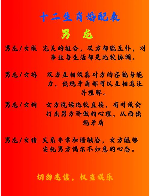 女羊男龙的婚姻属于天赐良缘吗?属龙男最怕什么?