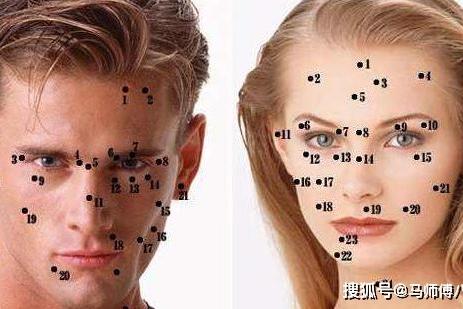 女人短命痣长在哪个位置