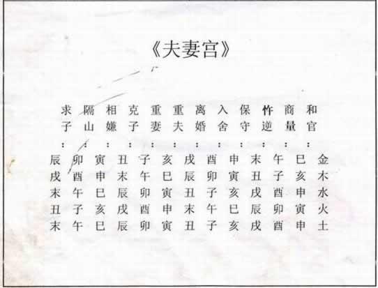 夫妻宫天机另一半