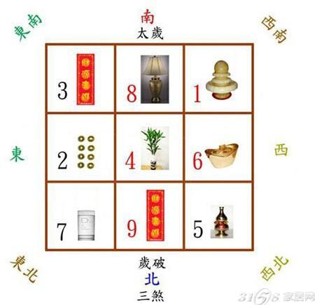 家居风水如何旺人丁
