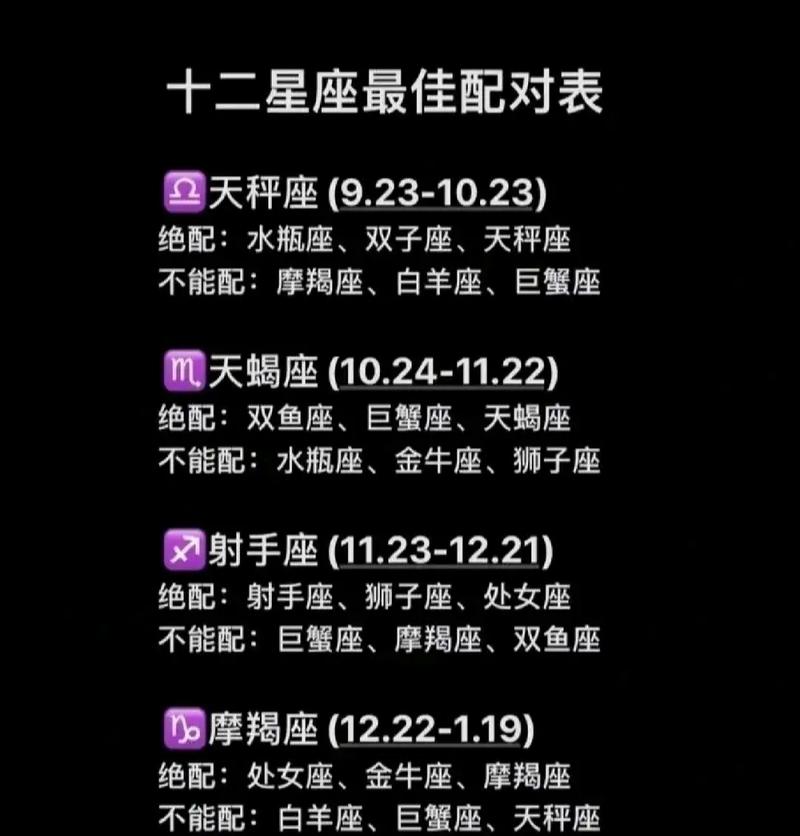 白羊座和什么座最配星座