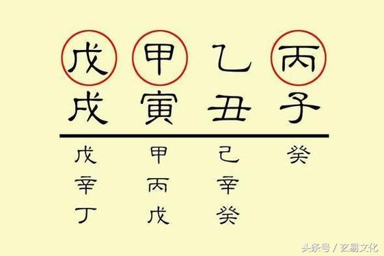 大驿土和海中金是什么关系?大驿土命命运怎么样