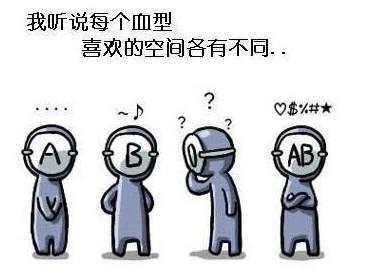 别踩到B血型人的底线