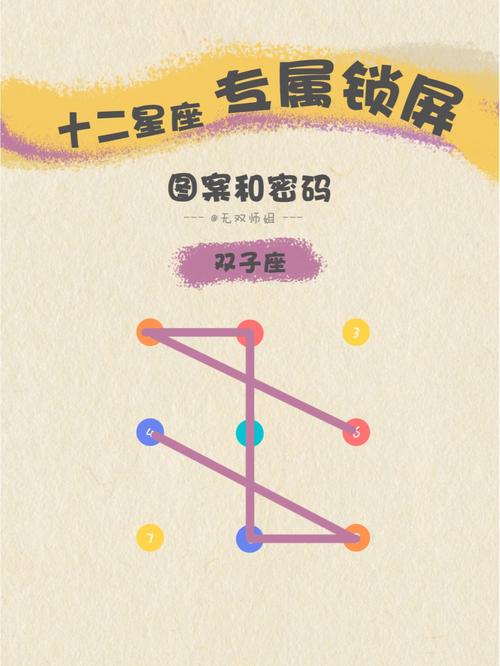 十二星座专属表白数字密码