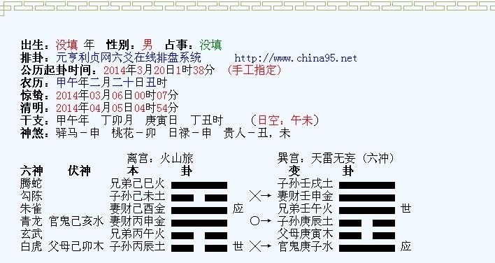 六爻测婚后感情