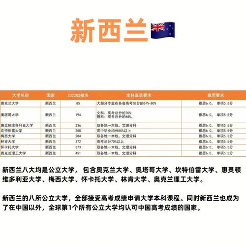 提前梦到儿子高考成绩不理想有什么征兆