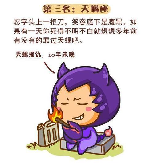 嘿小心啦!这些星座可是暴脾气