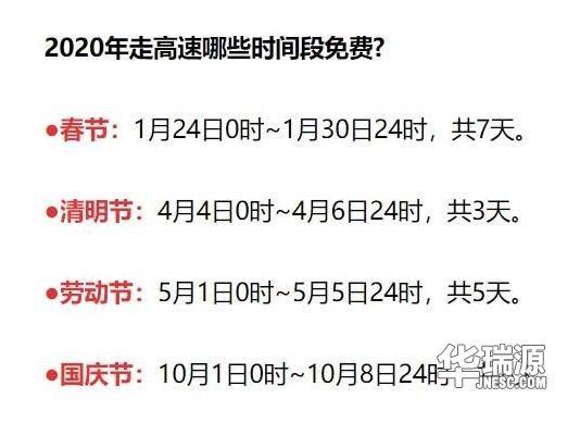 2020年春节过年放几天假?高速免费吗,免费几天?