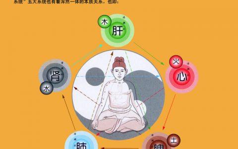 五行缺水命运如何