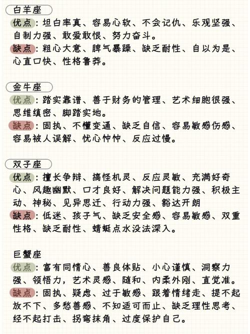 十二星座女缺点,十二星座女生的缺点