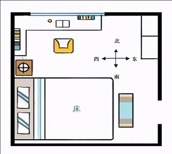 三个技巧改变你家的卧室风水