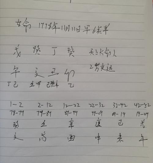婚姻注定不稳定的女命八字