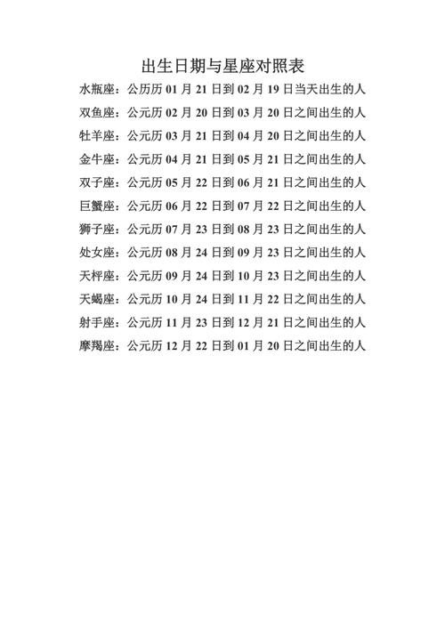 2月23号生的是什么星座