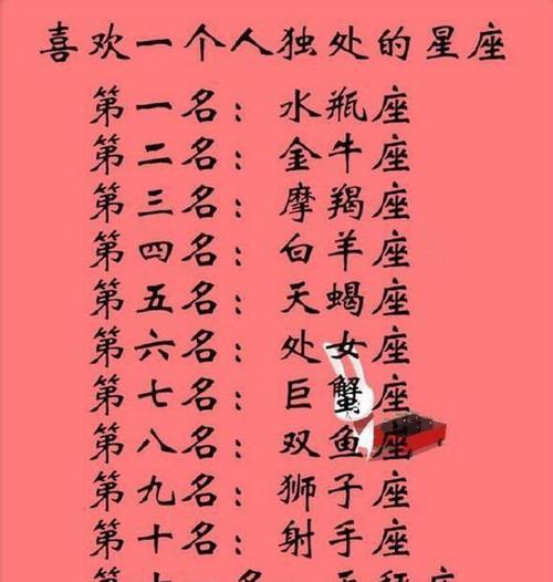 女汉子来袭 十二星座中最女汉子的星座女