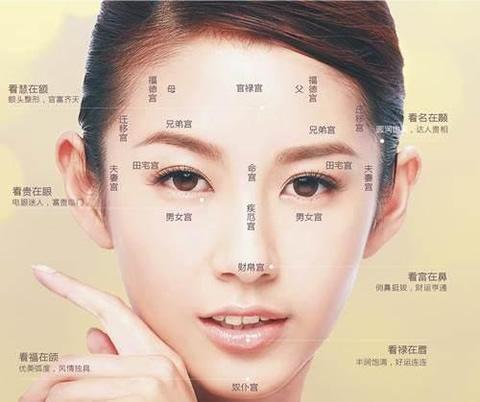 教你从面相怎么看心机!