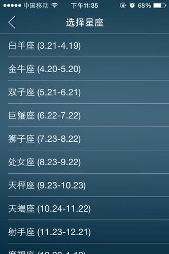 12星座4月12日至4月18日一周健康运